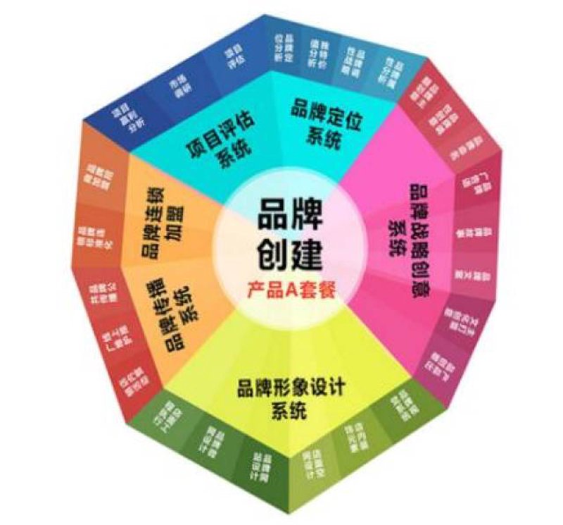 检验检疫技术中心是干嘛的？带你了解它的职能与作用